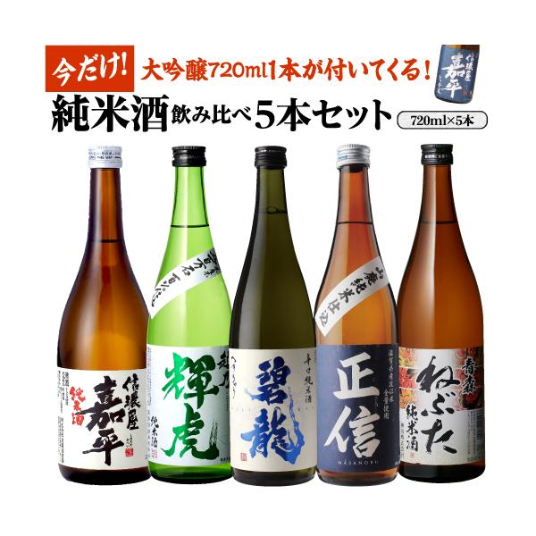 日本酒3本セット（AKABU、南、冩樂） 楽天市場】【日本酒】仁勇 3種飲み比べ 純米大吟醸、純米吟醸