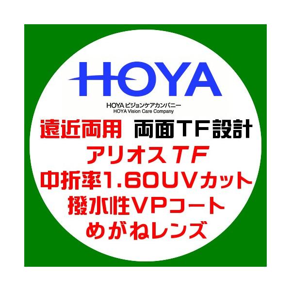 HOYA z[ ߗp TF݌v AIXTF 1.60 UVJbg R[g ዾY