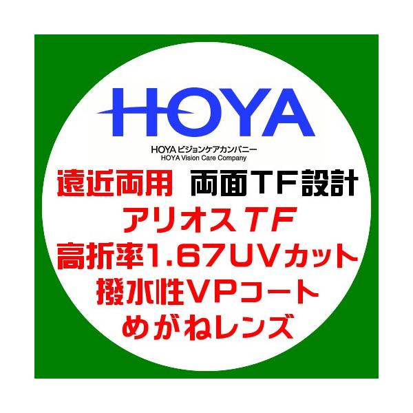 HOYA z[ ߗp TF݌v AIXTF 1.67 UVJbg R[g ዾY
