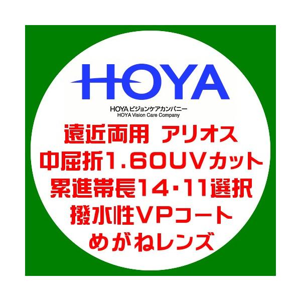 HOYA z[ Y ߗpAIX 1.60 OUVJbg R[g ዾY