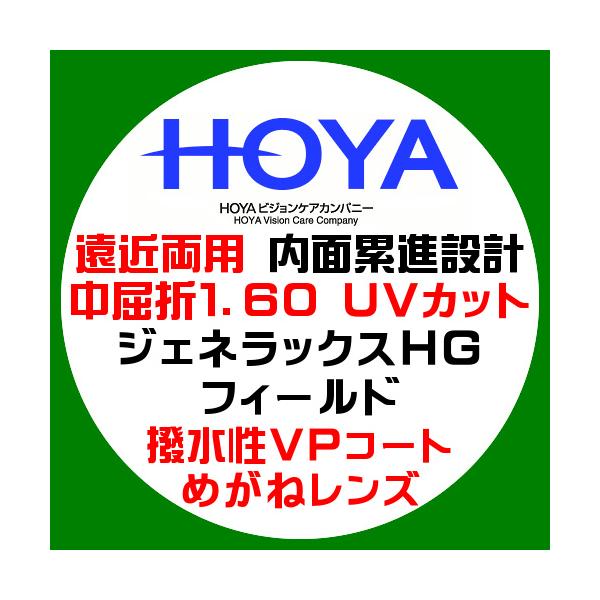HOYA z[ ߗp ʗݐi 1.60 WFlbNXHG tB[h OUVJbg R[g ዾY