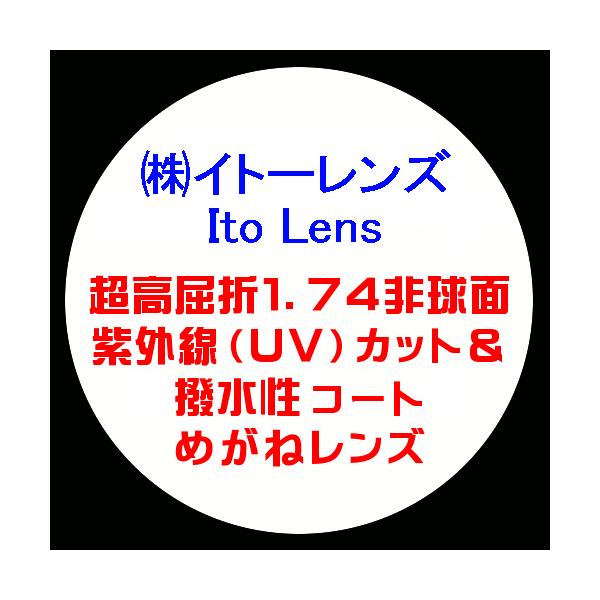 Ito Lens Cg[Y ዾY 1.74 񋅖 OUVJbg R[g