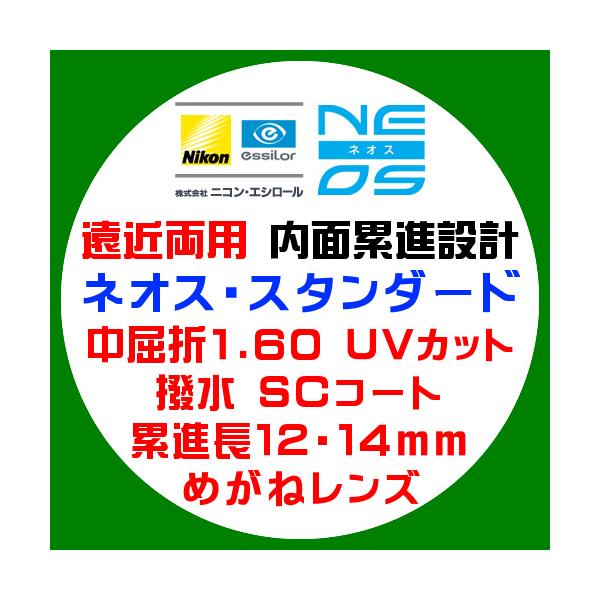 jREGV[ ߗp ʗݐi lIX X^_[h ዾY 1.60 OUVJbg R[g