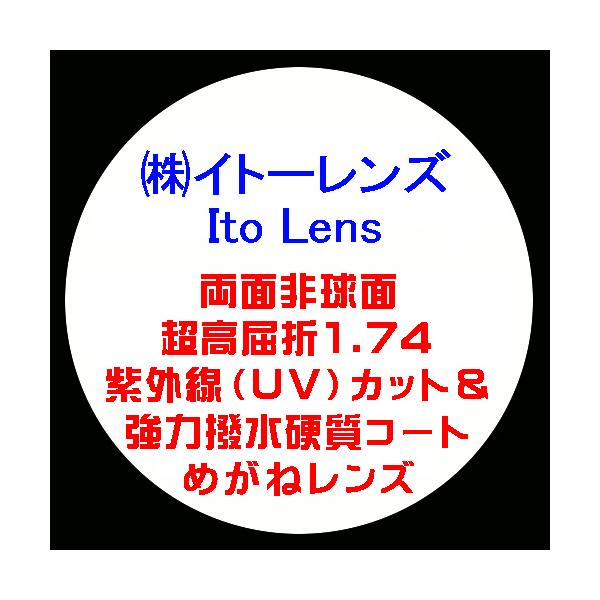 Ito Lens Cg[Y ዾY 1.74 ʔ񋅖 UVJbg dR[eBO