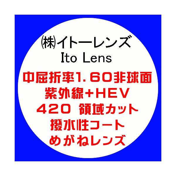 Ito Lens Cg[Y ዾY 1.60 񋅖 O+HEV420Jbg R[g