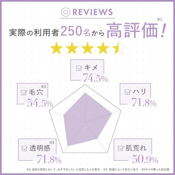 sakura-forest_retinol_5_d_20250215191425