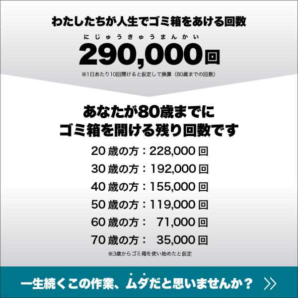 �Ђ炯�S�~�� ZitA CIRCLE �W�[�^ �T�[�N�� �S�~�� ����  �����S�~�� �Z���T�[ �_�X�g�{�b�N�X ������� ���r���O �L�b�`�� �X�e�����X �ӂ��t�� 45���b�g�� 45l ���i�摜3