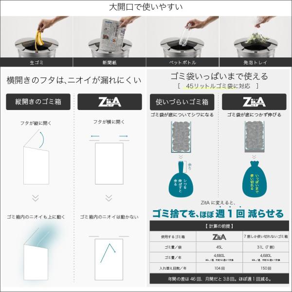 �Ђ炯�S�~�� ZitA CIRCLE �W�[�^ �T�[�N�� �S�~�� ����  �����S�~�� �Z���T�[ �_�X�g�{�b�N�X ������� ���r���O �L�b�`�� �X�e�����X �ӂ��t�� 45���b�g�� 45l ���i�摜5