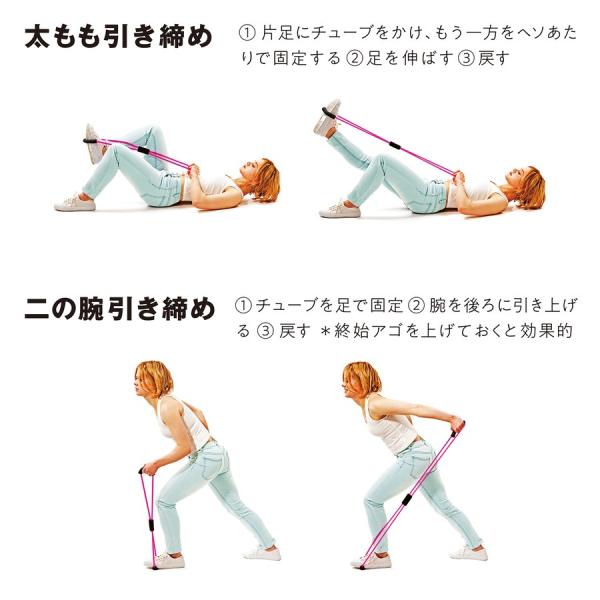 SAKURAI erugam トレーニングチューブ 女性用 ゴムチューブ 筋トレ 腹筋 背筋 全身運動 エクササイズ