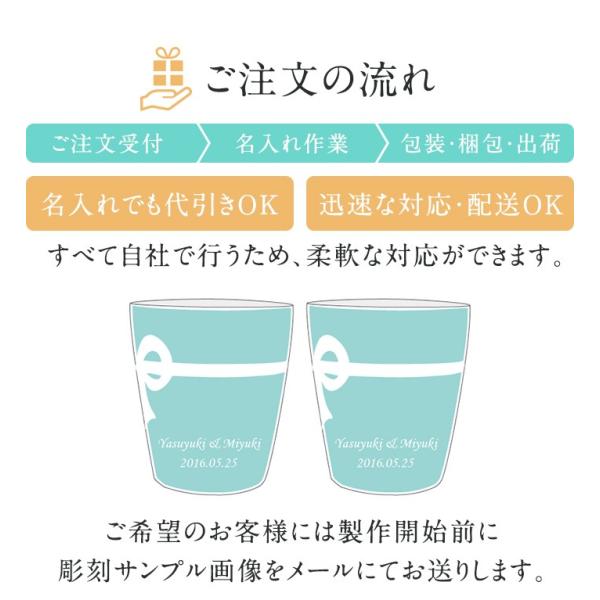 名入れ ティファニー Tiffany Co ブルーボックス ペアマグカップ 記念品 引き出物 セット ブランド 送料無料 名前入り おしゃれ 結婚祝い プレゼント 食器 Buyee Buyee 日本の通販商品 オークションの代理入札 代理購入