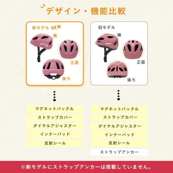 samuriding_sop-ch_4_d_20250826164057