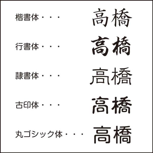 すだちくんネーム印 A 顔 徳島 ゆるキャラ ジョインティ 回転式ネーム印 キャップレス デザイン確認無料 Buyee 日本代购平台 产品购物网站大全 Buyee一站式代购 Bot Online
