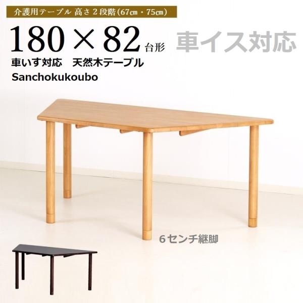 sanchokukoubo_sdkr-care-tt2-