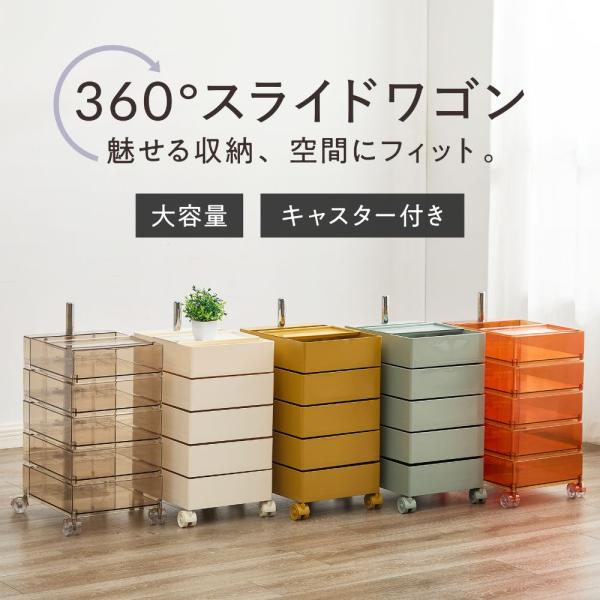 360度回転する5段式トレイが特徴の、キャスター付き収納ワゴンです。ABS樹脂とスチールの組み合わせにより、軽量ながらも高い耐久性を実現。各段は個別に回転でき、ネイル用品やコスメ、文具、小物類などを見やすく出し入れ可能です。天板は小物置きや...