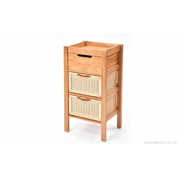 h[[ Tj^[[ `[N C ^ h[`FXg \y  ^X o `[NCނƃ^̃h[`FXg gsv