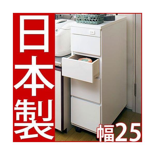 { i Lb`JE^[S ^ 25 X LX^[t `FXg  Lb`[ Lb`JE^[ TCh`FXg 25