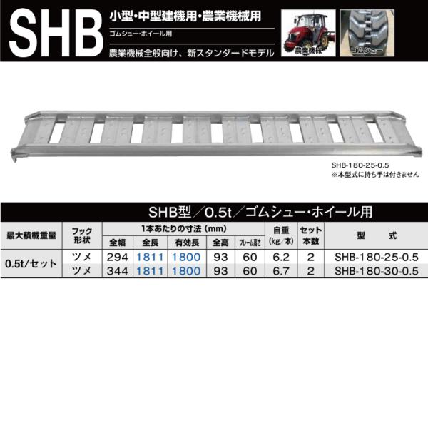 0.5t 2本セット 有効幅1800 全長1811 SHB-180-25-0.5 ツメ形状 アルインコ 昭和ブリッジ アルミブリッジ ラダー はしご 耕うん機 管理機【要在庫確認】