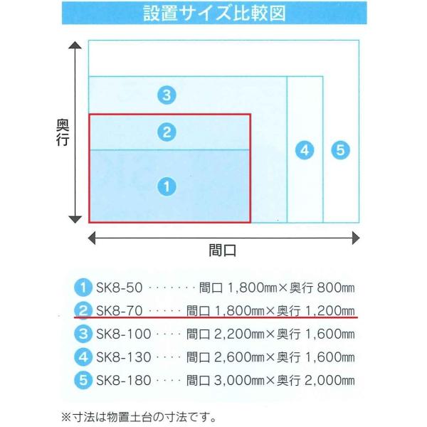 屋外収納 サンキン物置 ｓｋ８ ７０ Buyee Servicio De Proxy Japones Buyee Compra En Japon