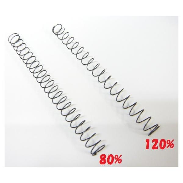 yz KSK RCXvO }C/WE/SA KXu[obN GLOCK 17/34/18CΉ 80/120% 1400