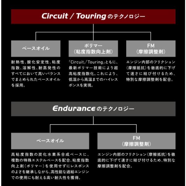 sankou-parts_08880-13005_2