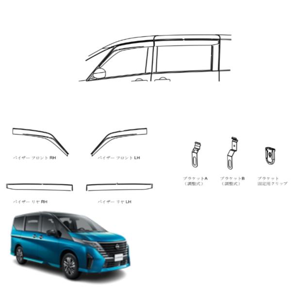 c28セレナ純正左右リアプラスチックバイザー、ブラケット 日産 セレナ 純正サイドバイザー C28 系 1台分 H0800-7DA0A-ST 要適合