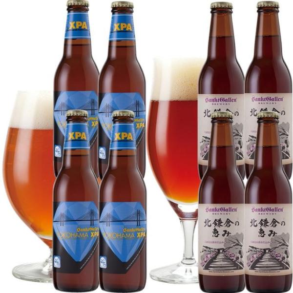 神奈川地ビールギフト 横浜と北鎌倉の天然水仕込み クラフトビール 飲み比べセット（2種8本詰め合わせ） あすつく 本州送料無料 結婚・出産内祝い各種のし