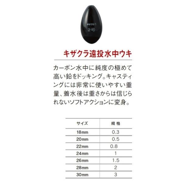 釣り 水中ウキの人気商品 通販 価格比較 価格 Com