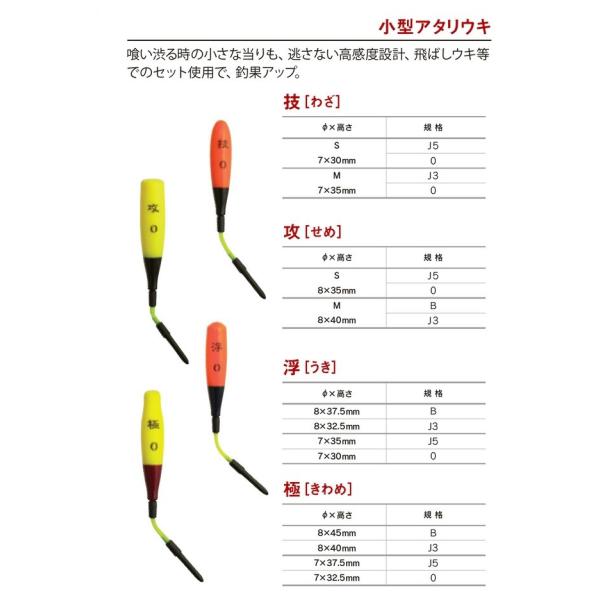 Dyhショップキザクラ Kizakura Kzバランサー B