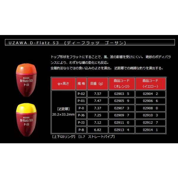 キザクラ(Kizakura) 円錐ウキ UZAWA D-Flatz 53 (イエロー/浮力 P-0