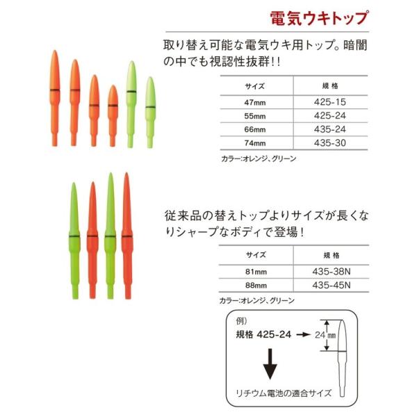 キザクラ(Kizakura) 電気ウキトップ N オレンジ （規格 435-45N