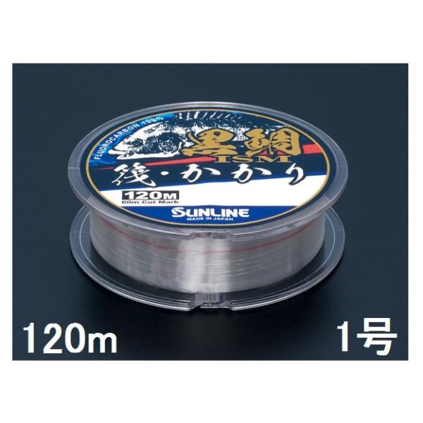 TC(SUNLINE) tJ[{C ISM E 120P 1