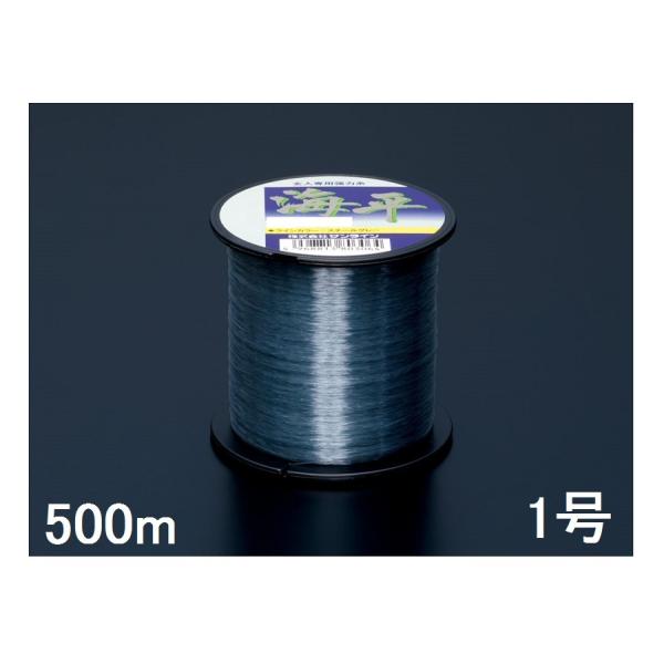 TC(SUNLINE) iCC C 500P 1