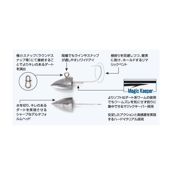 JcC`(fRC)@WOwbh@f^}WbN@SV-51  iTCYEd  #8-1/20j