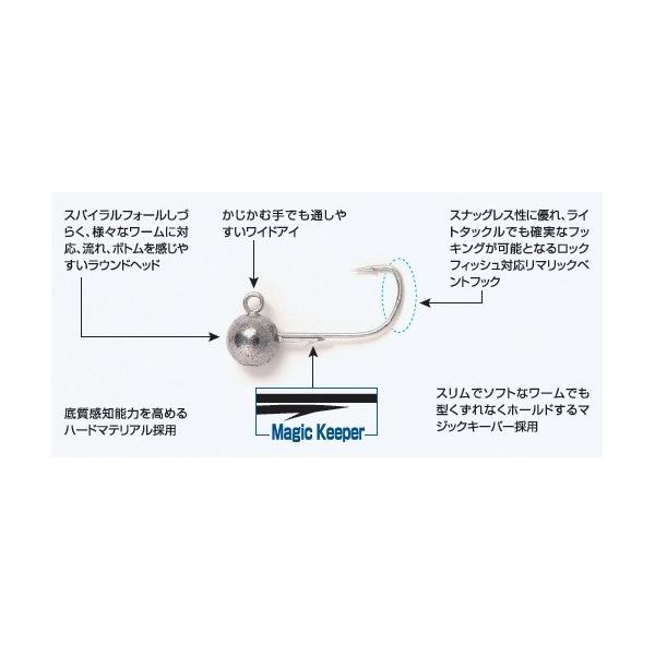 �J�c�C�`(�f�R�C)�@�W�O�w�b�h�@���E���h�}�W�b�N�@SV-52  �i�T�C�Y�E�d��  #6-1/32�j