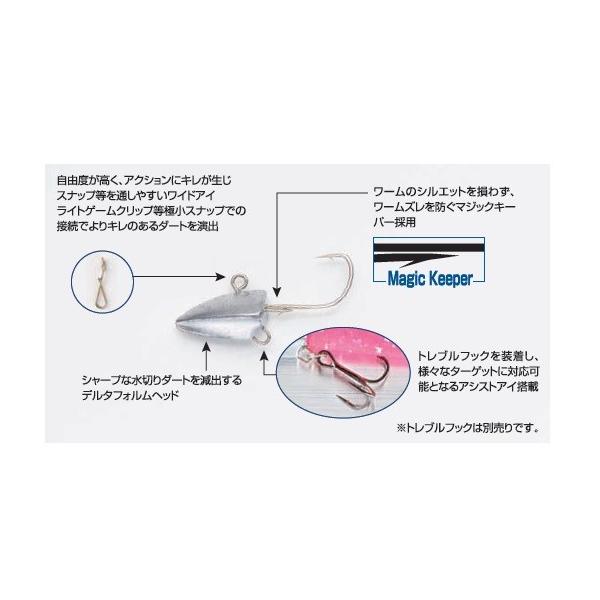 ソフトルアー ジグヘッドの人気商品 通販 価格比較 価格 Com