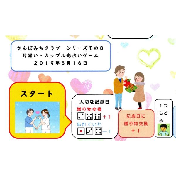 下半期12星座占い 愛の伝道師 Juno 12星座別 総合運 恋愛運 結婚運 Peachy ライブドアニュース