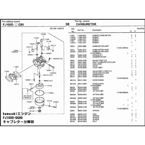 カワサキ エンジン 純正 オーレック スノーグレーダー用 キャブレターAssy. ※要確認FJ100D-DG用 /【Buyee】 カワサキ エンジン 純正 オーレック スノーグレーダー用 キャブレターAssy. ※要確認FJ100D-DG用 /【Buyee】