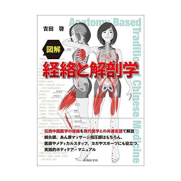 解剖学の図解書 \"Sobota 15th edition\" 馬の解剖アトラス 増補改訂第4版 | 橋本 善春, Christoph
