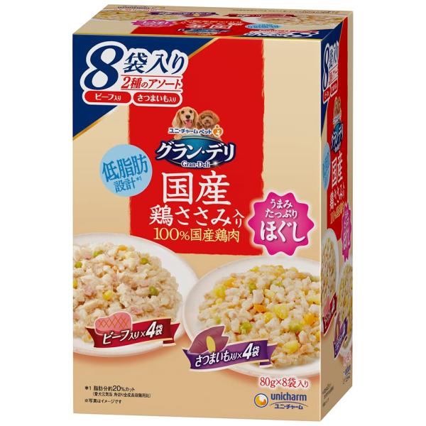 他サイト： グラン・デリ グランデリ ドッグフード ウェット 国産鶏ささみ パウチ ほぐし 成犬用 8個パック ビーフ入り・さつまいも入り 80g ユニチャの商品画像