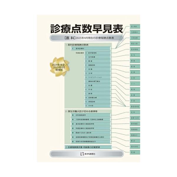 診療点数早見表 2025年4月増補版: 2025年4月現在の診療報酬点数