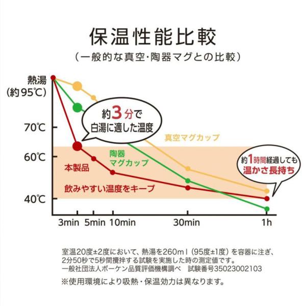 santelabo_o0280001_3_d_20240425103044