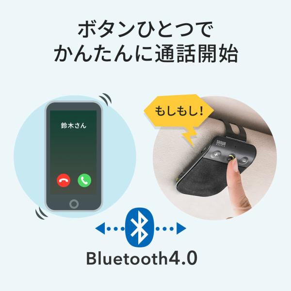 ハンズフリー 車 Bluetooth 車載 通話 電話 Iphone スマホ 携帯 自動車 運転中通話 ながら運転対策 Buyee Buyee Japanese Proxy Service Buy From Japan Bot Online