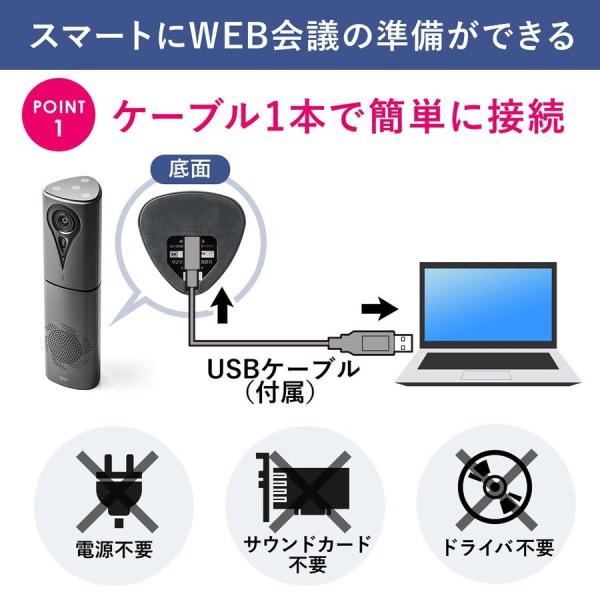 Web会議 スピーカー カメラ マイク スピーカー 一体型 フルhd Skype Facetime スカイプ 会議用 集音マイク Zoom Skype Buyee Buyee Japanese Proxy Service Buy From Japan Bot Online