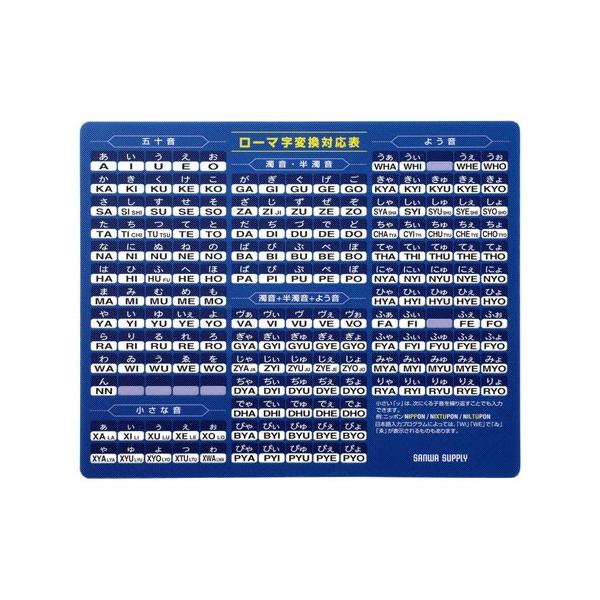 マウスパッド 機能付き ローマ字変換対応表付き 光学式 ボール式 大型 ブルー ローマ字表 Mpd Op17rl7bl サンワダイレクト 通販 Paypayモール