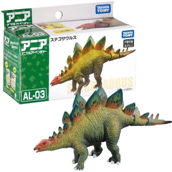 ステゴサウルス フィギュアの人気商品・通販・価格比較 - 価格.com ステゴサウルス フィギュアの人気商品・通販・価格比較 - 価格.com