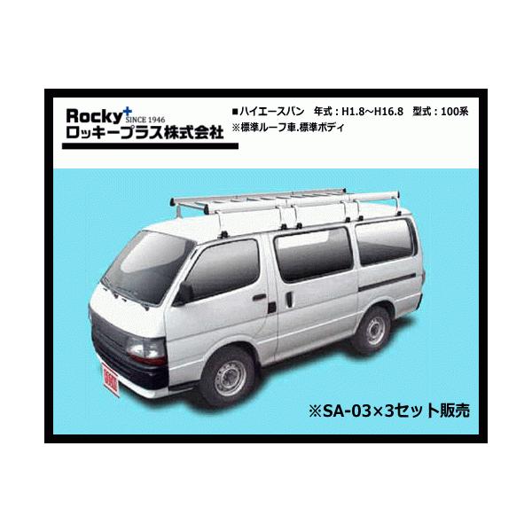 日本限定 キャラバン ルーフキャリア E25 標準ルーフ SEシリーズ ROCKY