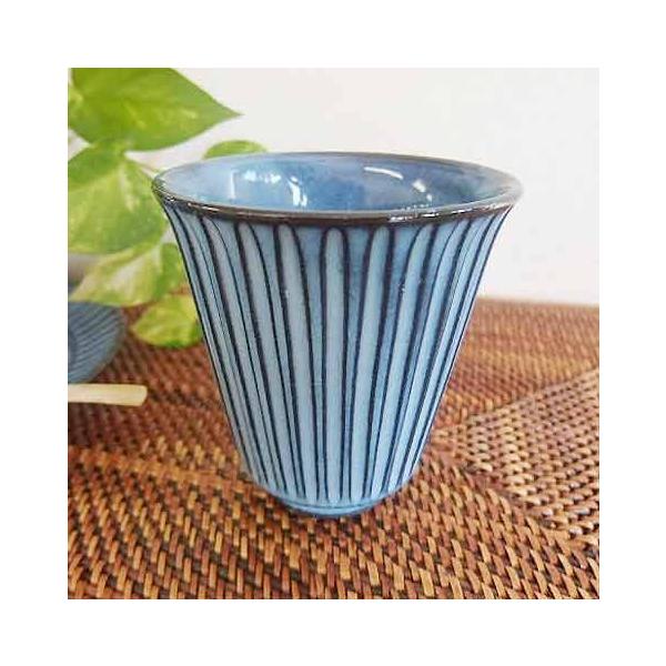 Lc g aH  _Cu[ (񂹏i i1x)