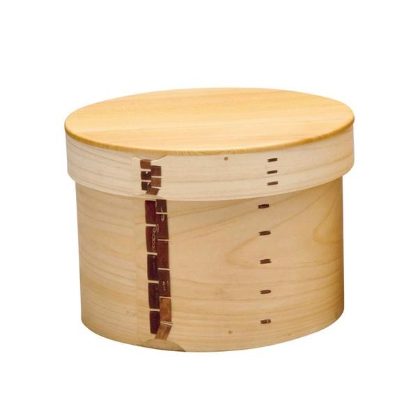 Y { Ђ̂ bp Ђ  5 WΉ\(񂹏i i1x)