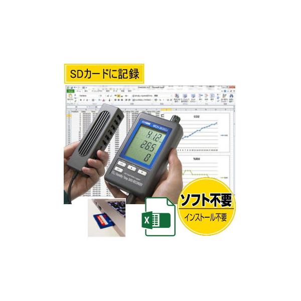サトテック データロガー温湿度・CO2モニター MCH-383SD J（MCH-383SD 日本仕様）ACアダプター付き  測定器専門商社佐藤商事の日本語取扱説明書