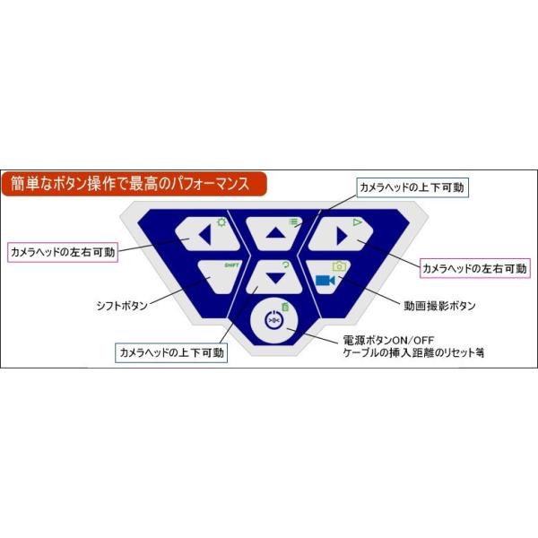 Wohler 先端可動型配管検査カメラvis350plus 内視鏡 Sdカード記録 Sdカード記録 管内検査カメラ Mbs 010 01 測定器専門の佐藤商事ヤフー店